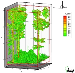 Voxelmodell